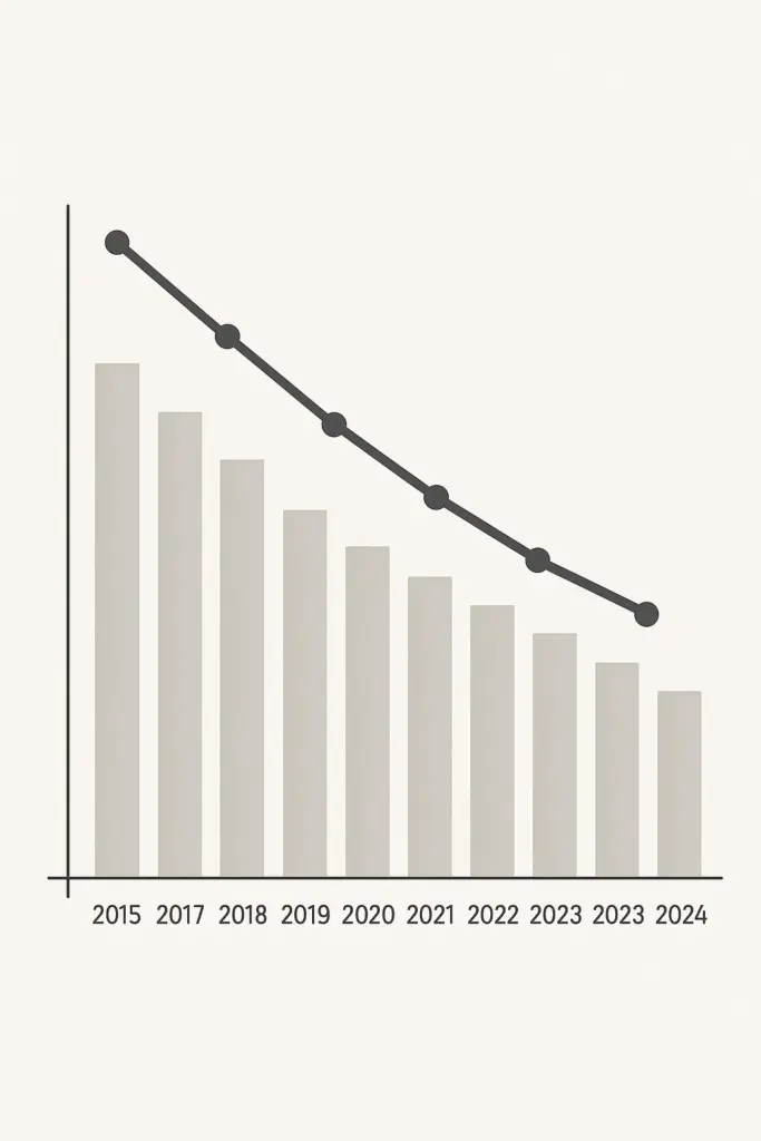 📉 Bundesagentur für Arbeit in der Krise: Rekord-Tief bei Jobvermittlungen